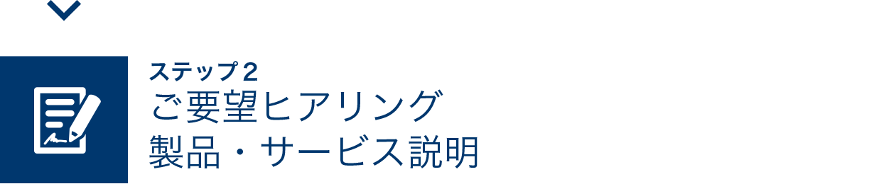 ステップ２ ご要望ヒアリング 製品・サービス説明